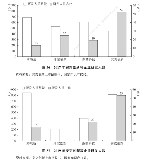 1700623824331.png