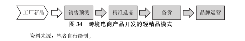 f4fbe2e5bd1017adace3afcbe79f2153_640_wx_fmt=png&wxfrom=5&wx_lazy=1&wx_co=1.png